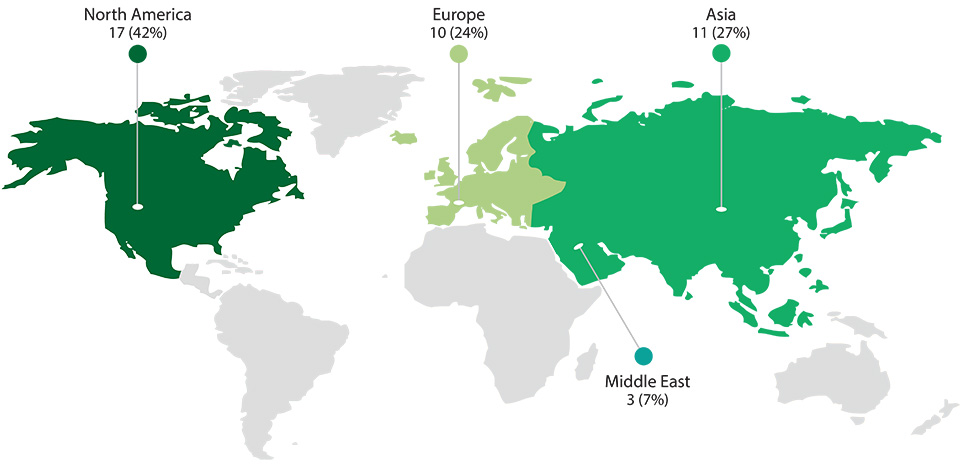 A map shows the number of our partners and their locations