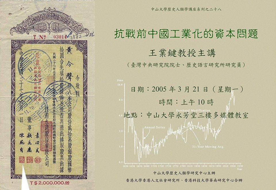 Historical Anthropology Lecture Series: Lecture on “Capital in the Chinese Industrialization before the Anti-Japanese War” by Professor Yejian Wang (March 21, 2005)